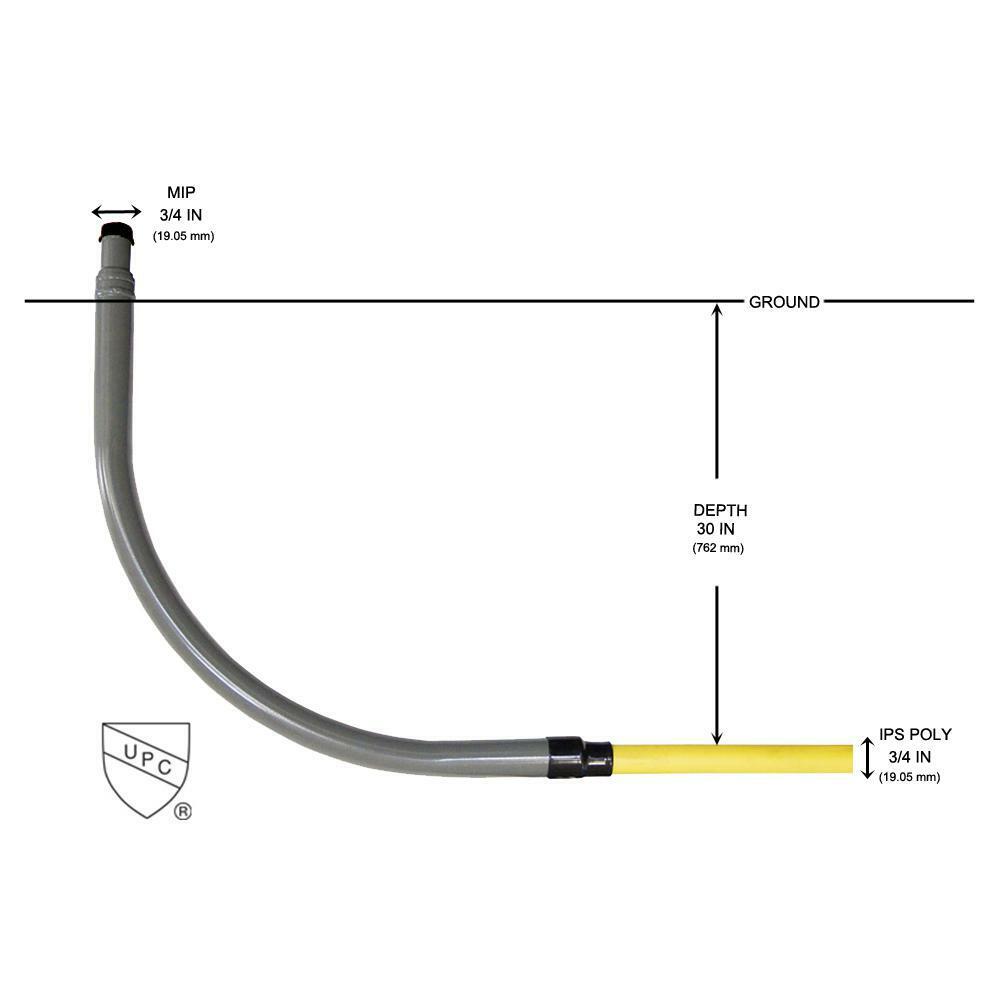 Underground IPS Install Kit 100ft Pipe Natural Gas Liquid Propane Flexible