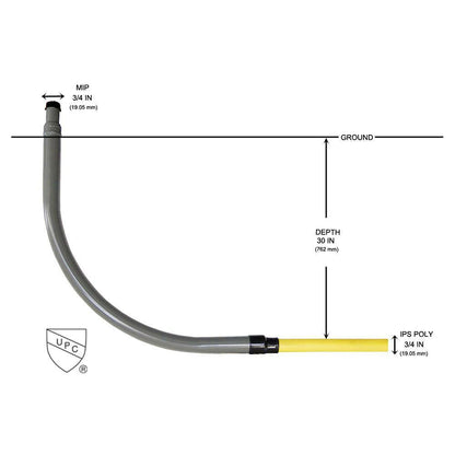 Underground IPS Install Kit 100ft Pipe Natural Gas Liquid Propane Flexible