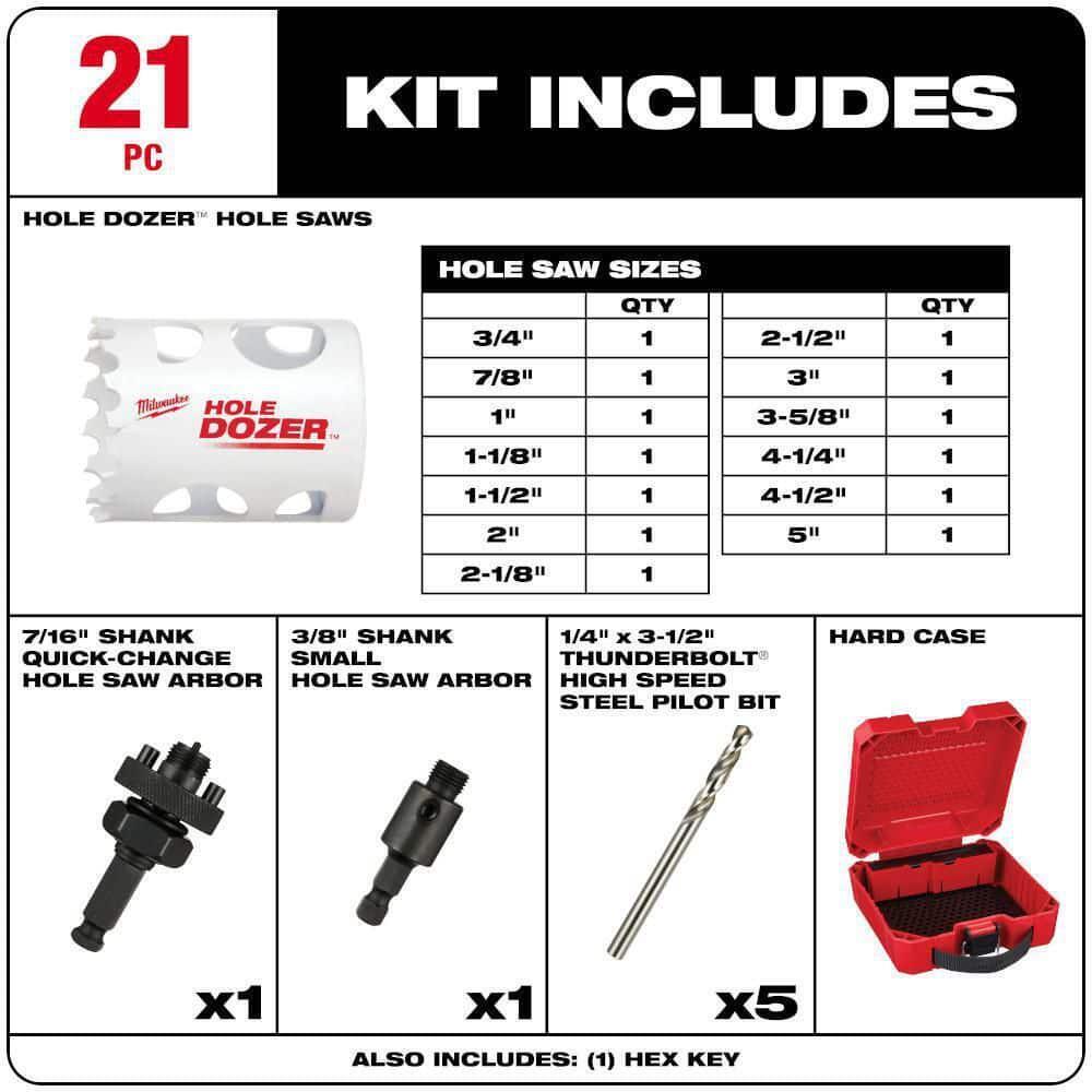 Hole Dozer General Purpose Bi-Metal Hole Saw Set (21-Piece) Wood Plastic Metal