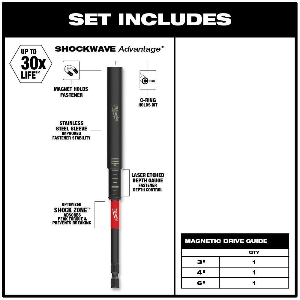 Milwaukee Impact Driver Drill Magnetic Guide Set 3 Piece Screwdriver Bit Holders