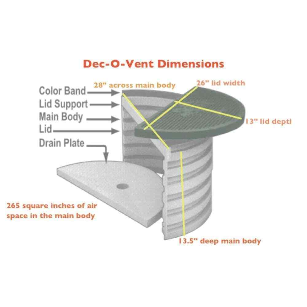 Decovent Home Foundation Vent Durable Plastic Light Smoke Protective Grated Lid