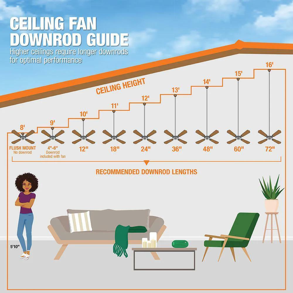 42 in. LED Espresso Bronze Ceiling Fan with Remote Control Indoor/Outdoor