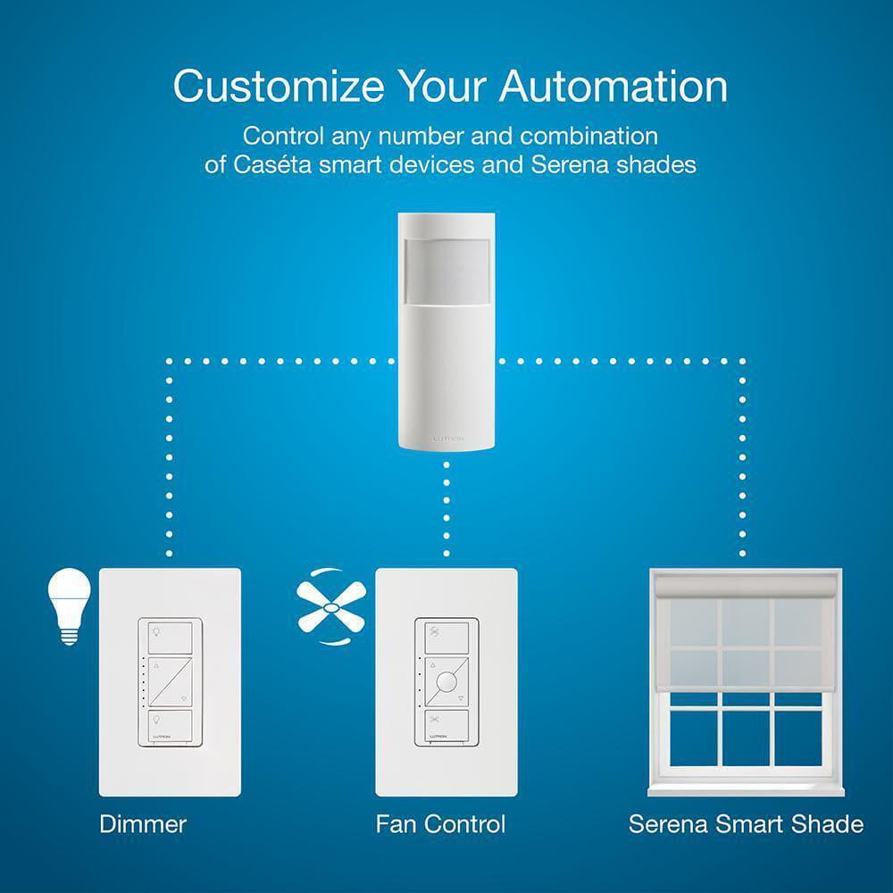 Caseta Motion Sensor - Occupancy/Multi-location Works with Alexa and Google